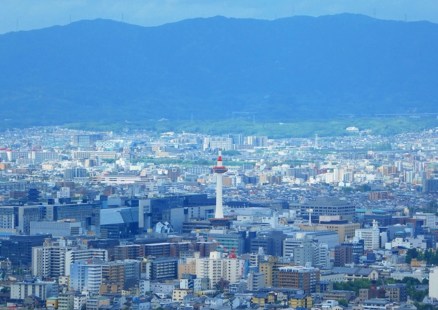 京都の街並み